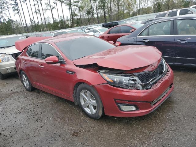 Photo 4 from auction – 2014 KIA OPTIMA LX with VIN 5XXGM4A7XEG299797