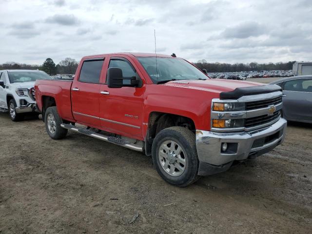 Photo 4 from auction – 2015 CHEVROLET SILVERADO with VIN 1GC1KWE82FF133493