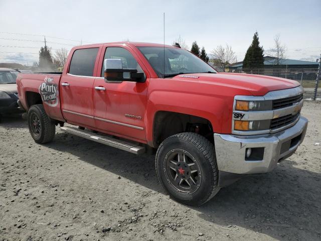 Photo 4 from auction – 2016 CHEVROLET SILVERADO with VIN 1GC1KWE88GF270956