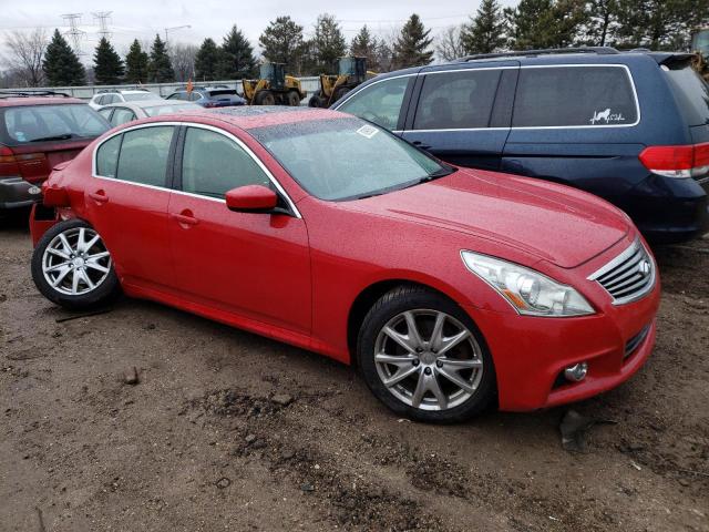 Photo 4 from auction – 2012 INFINITI G37 with VIN JN1CV6AR7CM675066