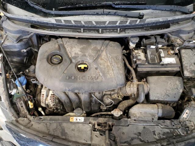 Photo 11 from auction – 2015 KIA FORTE LX with VIN KNAFK4A69F5269640