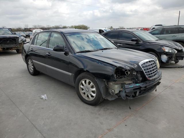 Photo 4 from auction – 2006 KIA AMANTI with VIN KNALD124565086759