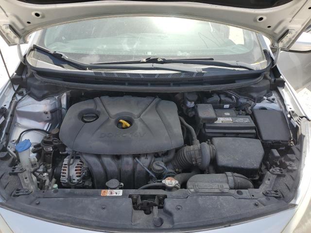 Photo 11 from auction – 2015 KIA FORTE LX with VIN KNAFK4A6XF5369665