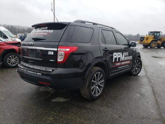 Photo 3 from auction – 2015 FORD EXPLORER X with VIN 1FM5K8D84FGC01054