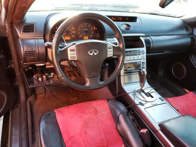 Photo 8 from auction – 2004 INFINITI G35 with VIN JNKCV54E14M811420