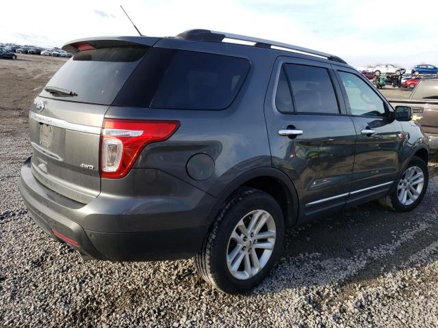 Photo 3 from auction – 2015 FORD EXPLORER X with VIN 1FM5K8D86FGB93877