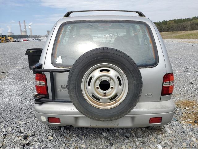 Photo 6 from auction – 2001 KIA SPORTAGE with VIN KNDJB723115037349