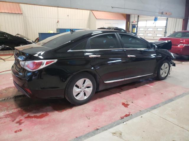 Photo 3 from auction – 2015 HYUNDAI SONATA HYB with VIN KMHEC4A47FA120320