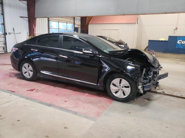 Photo 4 from auction – 2015 HYUNDAI SONATA HYB with VIN KMHEC4A47FA120320