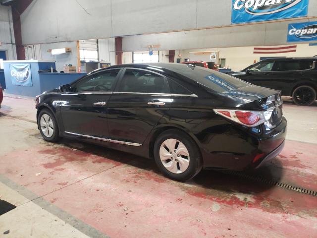 Photo 2 from auction – 2015 HYUNDAI SONATA HYB with VIN KMHEC4A47FA120320