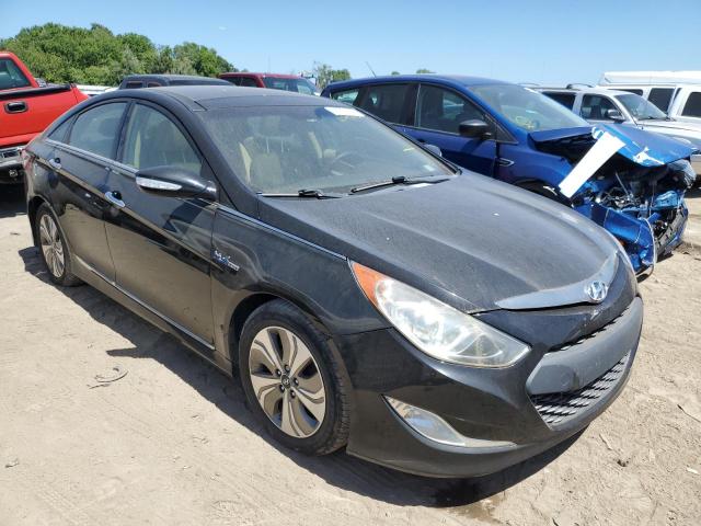 Photo 4 from auction – 2014 HYUNDAI SONATA HYB with VIN KMHEC4A49EA106871
