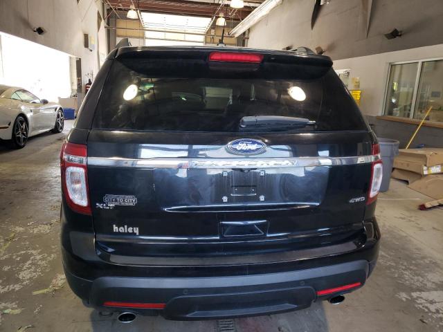 Photo 6 from auction – 2015 FORD EXPLORER X with VIN 1FM5K8D84FGB64037