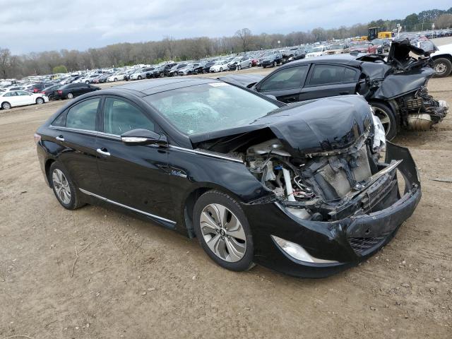 Photo 4 from auction – 2015 HYUNDAI SONATA HYB with VIN KMHEC4A44FA133302
