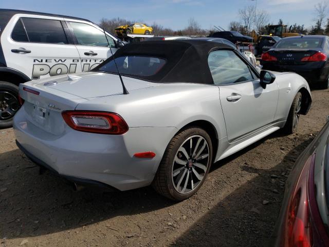 Photo 3 from auction – 2019 FIAT 124 SPIDER with VIN JC1NFAEK0K0143616