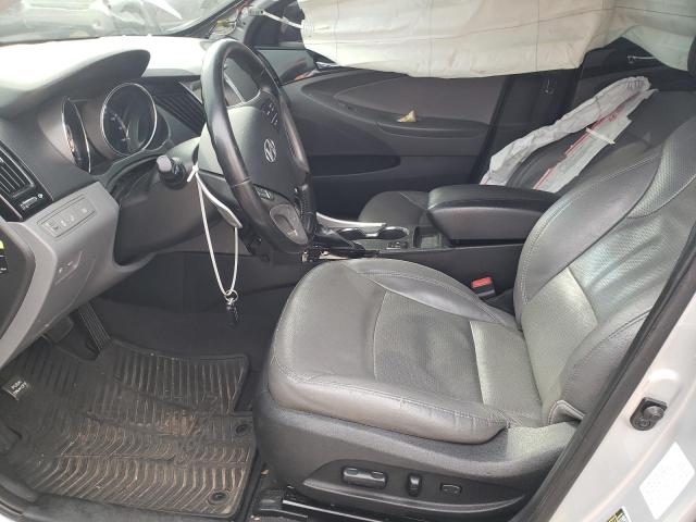 Photo 7 from auction – 2014 HYUNDAI SONATA SE with VIN 5NPEC4AB7EH888888