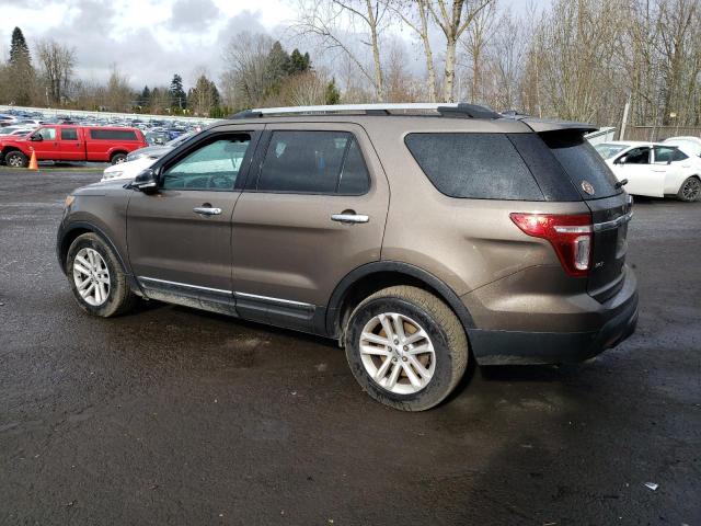 Photo 2 from auction – 2015 FORD EXPLORER X with VIN 1FM5K8D80FGC16036