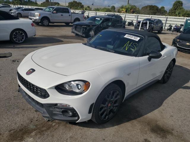 FIAT 124 SPIDER 2017 with VIN JC1NFAEK1H0125439 - Photo from auction