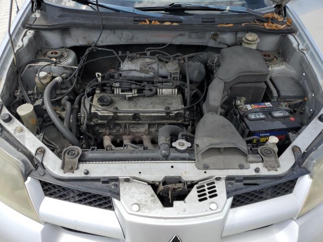 Photo 12 from auction – 2003 MITSUBISHI OUTLANDER with VIN JA4LX31G33U045348