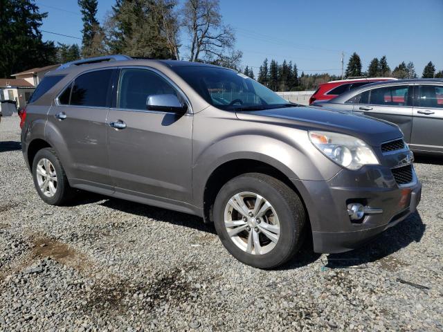 Photo 4 from auction – 2011 CHEVROLET EQUINOX with VIN 2CNFLGEC4B6331909