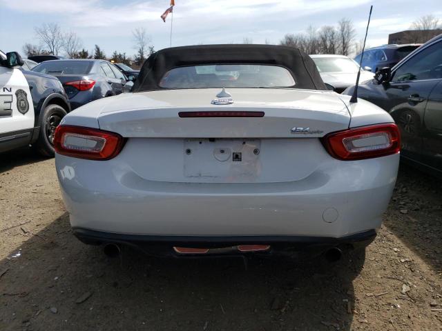 Photo 6 from auction – 2019 FIAT 124 SPIDER with VIN JC1NFAEK0K0143616