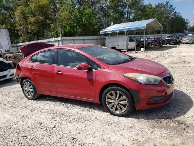 Photo 4 from auction – 2014 KIA FORTE LX with VIN KNAFX4A64E5194927