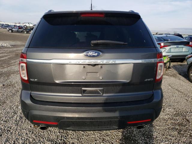 Photo 6 from auction – 2015 FORD EXPLORER X with VIN 1FM5K8D86FGB93877
