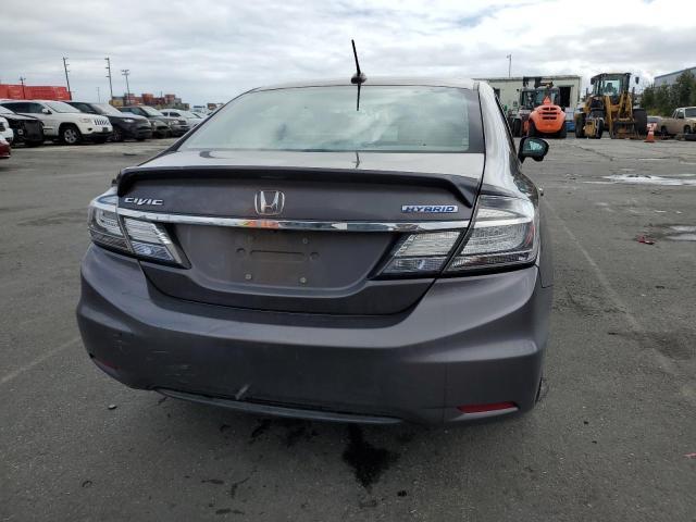 Photo 6 from auction – 2015 HONDA CIVIC HYBR with VIN 19XFB4F30FE200695