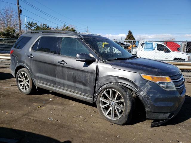 Photo 4 from auction – 2015 FORD EXPLORER X with VIN 1FM5K8D8XFGA23831