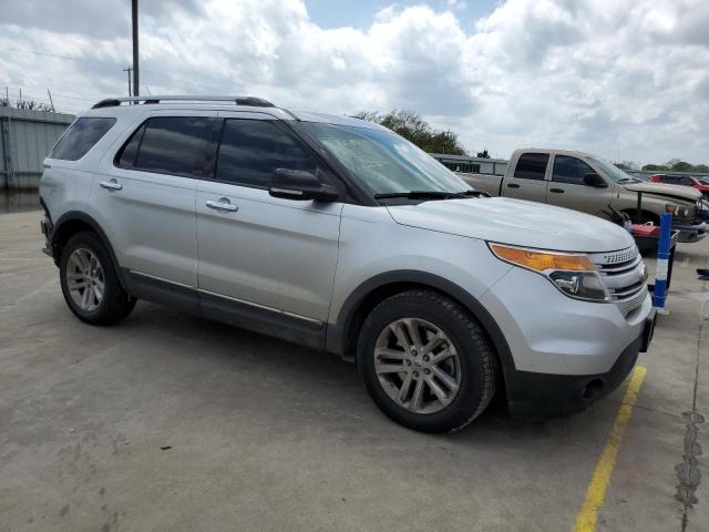 Photo 4 from auction – 2014 FORD EXPLORER X with VIN 1FM5K7D87EGB00065