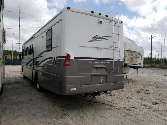 Photo 3 from auction – 2003 WORKHORSE CUSTOM CHASSIS MOTORHOME with VIN 5B4MP67G433366068