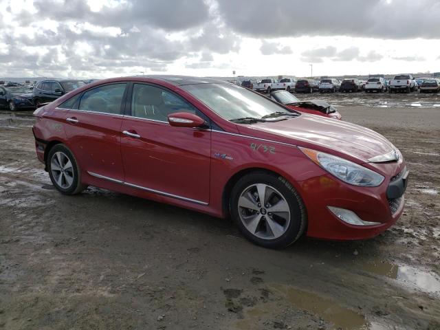 Photo 4 from auction – 2011 HYUNDAI SONATA HYB with VIN KMHEC4A40BA010963