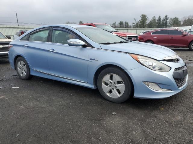 Photo 4 from auction – 2012 HYUNDAI SONATA HYB with VIN KMHEC4A42CA044050