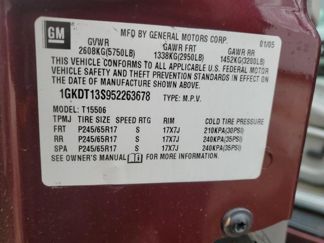 Photo 14 from auction – 2005 GMC ENVOY with VIN 1GKDT13S952263678