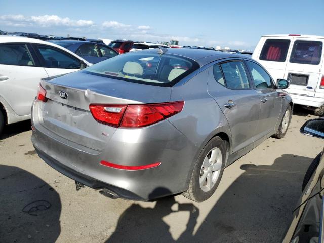 Photo 3 from auction – 2015 KIA OPTIMA LX with VIN KNAGM4A78F5577499