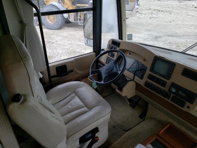 Photo 5 from auction – 2003 WORKHORSE CUSTOM CHASSIS MOTORHOME with VIN 5B4MP67G433366068