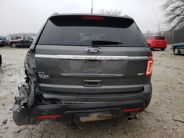 Photo 6 from auction – 2015 FORD EXPLORER X with VIN 1FM5K8D81FGC61518