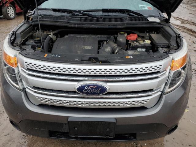 Photo 12 from auction – 2014 FORD EXPLORER X with VIN 1FM5K8D88EGB48034