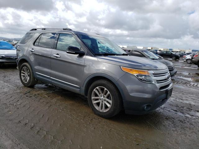 Photo 4 from auction – 2013 FORD EXPLORER X with VIN 1FM5K7D85DGA88335
