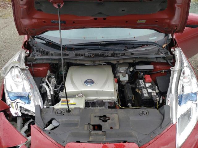 Photo 11 from auction – 2015 NISSAN LEAF S with VIN 1N4AZ0CPXFC301245