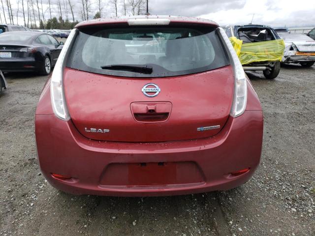Photo 6 from auction – 2015 NISSAN LEAF S with VIN 1N4AZ0CPXFC301245