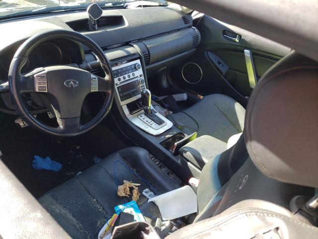 Photo 8 from auction – 2007 INFINITI G35 with VIN JNKCV54E17M906547