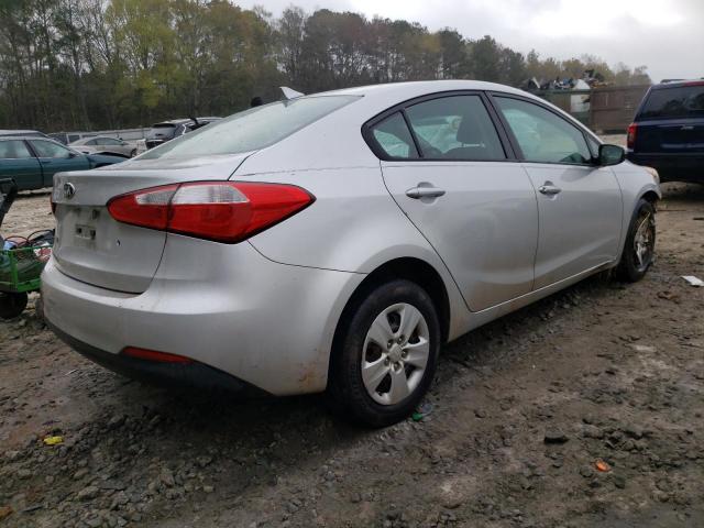 Photo 3 from auction – 2014 KIA FORTE LX with VIN KNAFK4A66E5139345