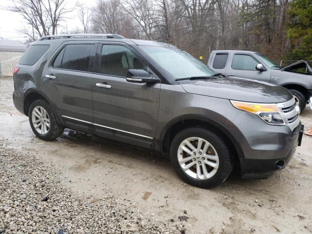 Photo 4 from auction – 2015 FORD EXPLORER X with VIN 1FM5K8D84FGA07480