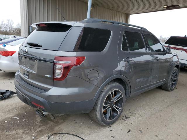 Zdjęcie 3 z aukcji – 2015 FORD EXPLORER S z VIN 1FM5K8GT2FGA50425
