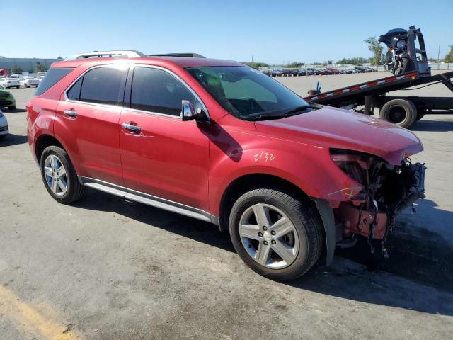 Photo 4 from auction – 2015 CHEVROLET EQUINOX LT with VIN 2GNFLDE35F6209348