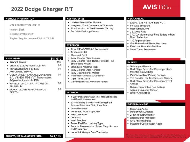 Photo 12 from auction – 2022 DODGE CHARGER R/ with VIN 2C3CDXCT5NH232181