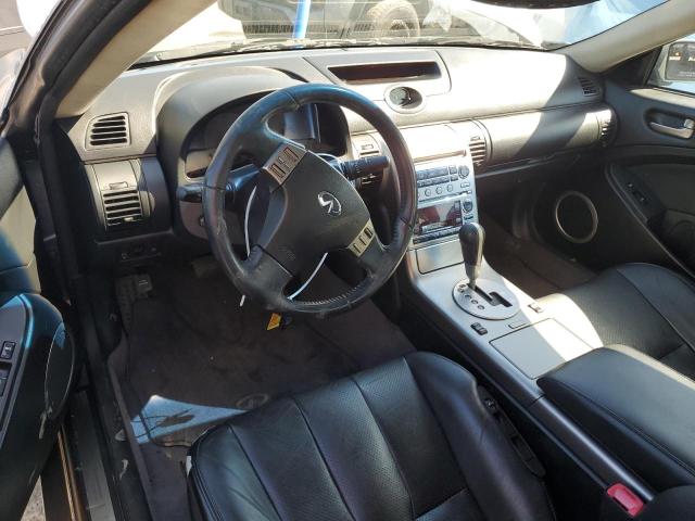 Photo 8 from auction – 2004 INFINITI G35 with VIN JNKCV54E24M827996