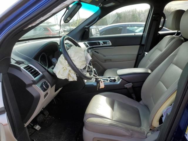 Photo 7 from auction – 2015 FORD EXPLORER X with VIN 1FM5K8D83FGB21244