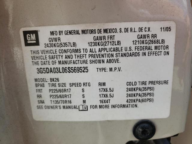 Photo 14 from auction – 2006 BUICK RENDEZVOUS with VIN 3G5DA03L06S569525