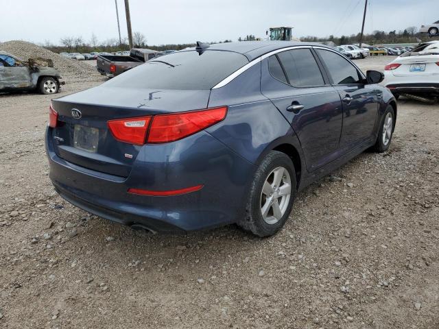 Photo 3 from auction – 2015 KIA OPTIMA LX with VIN 5XXGM4A79FG442272